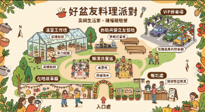 好盆友料理派對7/7